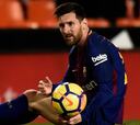 Valverde concede tres días libres a Messi y cinco titulares