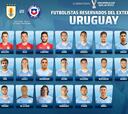 De La Cruz, convocado por primera vez con Uruguay