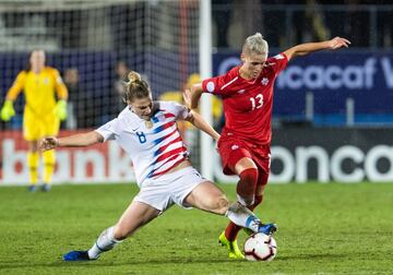 Revive la final del Premundial Femenino de Concacaf