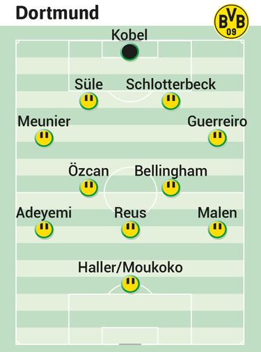 Mané símbolo del cambio