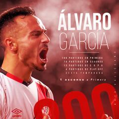 Álvaro se pone a 200