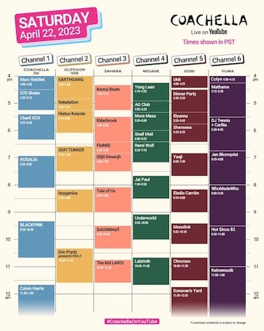 Coachella 2023, fin de semana 2: Horarios y cómo ver la transmisión en vivo de BLACKPINK