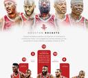 Los Rockets, en gráfico: todo o nada para acabar con los Warriors