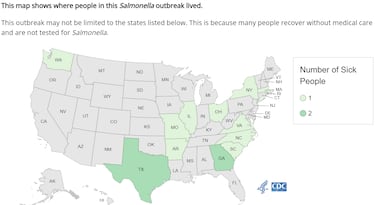 Jif peanut butter recalled due to possible salmonella in several states