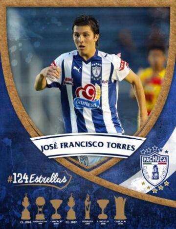 Las 124 estrellas en la historia del Pachuca (Del 51 al 100)