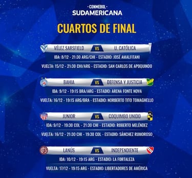 Católica y Coquimbo en la Sudamericana: fecha, hora y programación