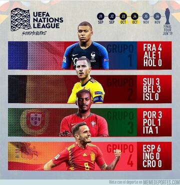 Los mejores memes de los partidos internacionales