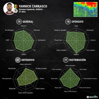 Un gigante llamado Carrasco