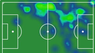 Campo de acción de Hazard en la final de la Europa League.