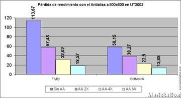 Captura de pantalla - bench_aa.jpg