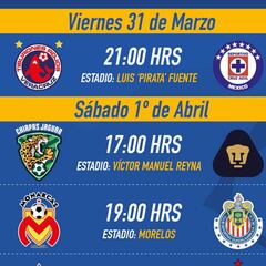 Fechas y horarios de la Jornada 12 del Clausura 2017 de la Liga MX