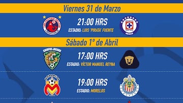 Fechas y horarios de la Jornada 12 del Clausura 2017 de la Liga MX