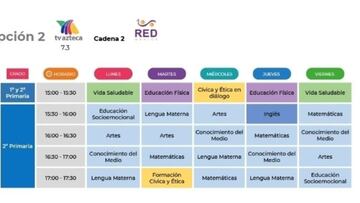 Aprende en Casa II: horarios de clases del 30 noviembre al 4 diciembre