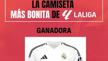 La camiseta del Real Madrid es la camiseta más bonita de LaLiga EA Sports para los seguidores de AS en Instagram.