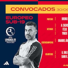 Dos del Barça, entre los cinco descartados para el Europeo Sub-19