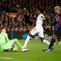 Ter Stegen concedes first LaLiga goal from play at Camp Nou this season