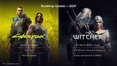 CD Projekt RED 2021-2022: nuevo estudio, mejoras para empleados y nuevas franquicias