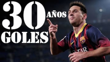 Imperdibles: los 30 mejores golazos de Messi en el Barça