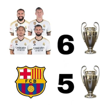 Los mejores memes de la eliminatoria de infarto entre el Inter y el Barcelona
