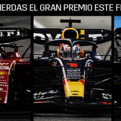 Disfruta de todas las carreras de F2 en DAZN por 12,99 euros