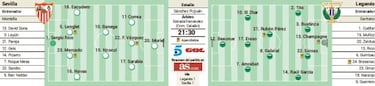 Última estación, la final de Copa
