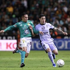 ¿Quién ganará el América vs León de acuerdo con la Inteligencia Artificial?