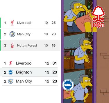 Los memes de la jornada se ceban con la derrota del Barcelona