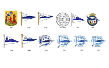 La evolución de los escudos de los equipos de Primera División