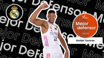 Tavares, Mejor Defensor: "Quería que pusieran este premio"