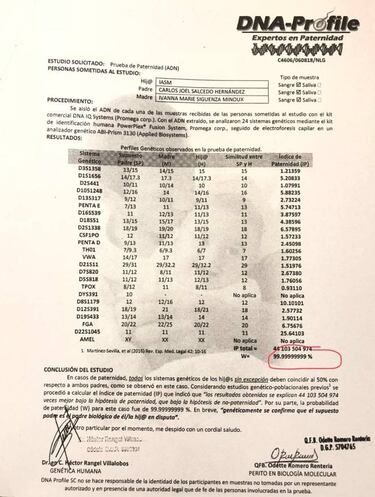 Carlos Salcedo tendrá que responderle a su hija