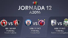 Cómo y dónde ver Cruz Azul vs Veracruz: horarios y TV