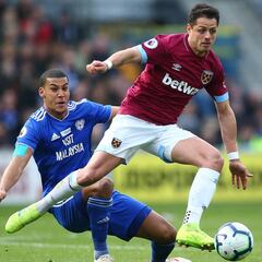 El Chicharito y el West Ham no pudieron contra el Cardiff
