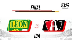 Liga MX: Atlas y Le&oacute;n van a la final del Apertura 2021