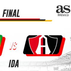 Liga MX: Atlas y León van a la final del Apertura 2021