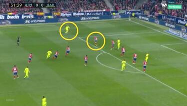 El diferente conservadurismo de Simeone y Valverde