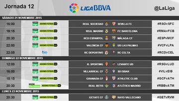 Oficial: el Clásico será el 21 de noviembre a las 18:15h