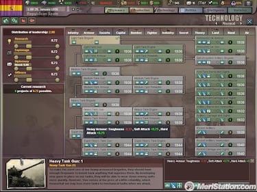 Hearts of Iron 3, Impresiones