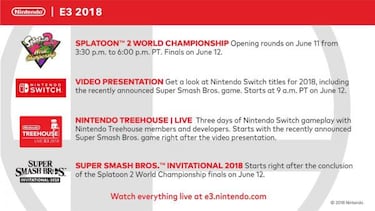 E3 2018: Nintendo revela la fecha y hora de su presentación
