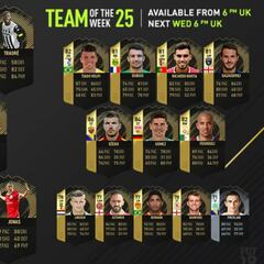 MLS y Liga MX presentes en el equipo de la semana de FIFA 18