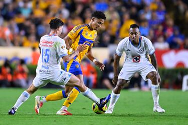 Los famosos que apoyan a Tigres y Cruz Azul: quién va con quién en Concachampions