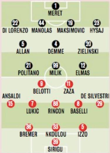 David Ospina descansaría este fin de semana ante Torino