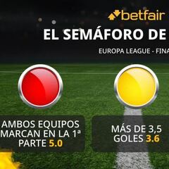 El semáforo de Betfair para la final de la Europa League