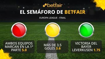 El semáforo de Betfair para la final de la Europa League