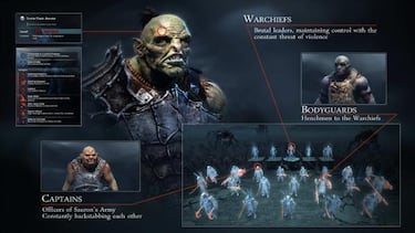 Sombras de Mordor, Impresiones