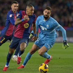 Mamardashvili es el portero que menos para de la Liga