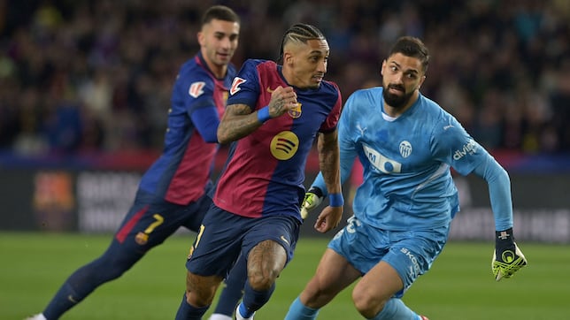 Mamardashvili es el portero que menos para de la Liga