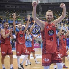 El Barça calibra el liderato del sorprendente Breogán