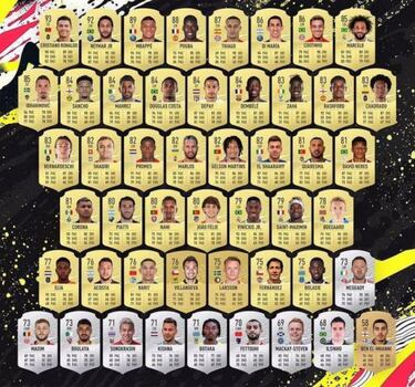 El selecto grupo del FIFA 20 donde está el Tecatito Corona