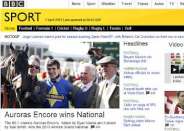 Portadas de la prensa extranjera