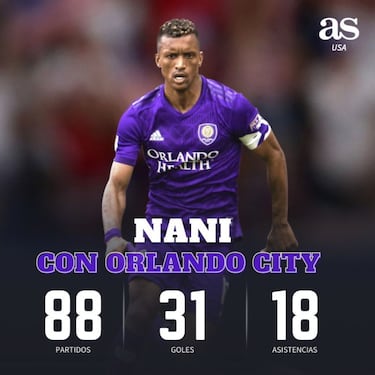 Nani se va de Orlando City; el club no extendió su contrato